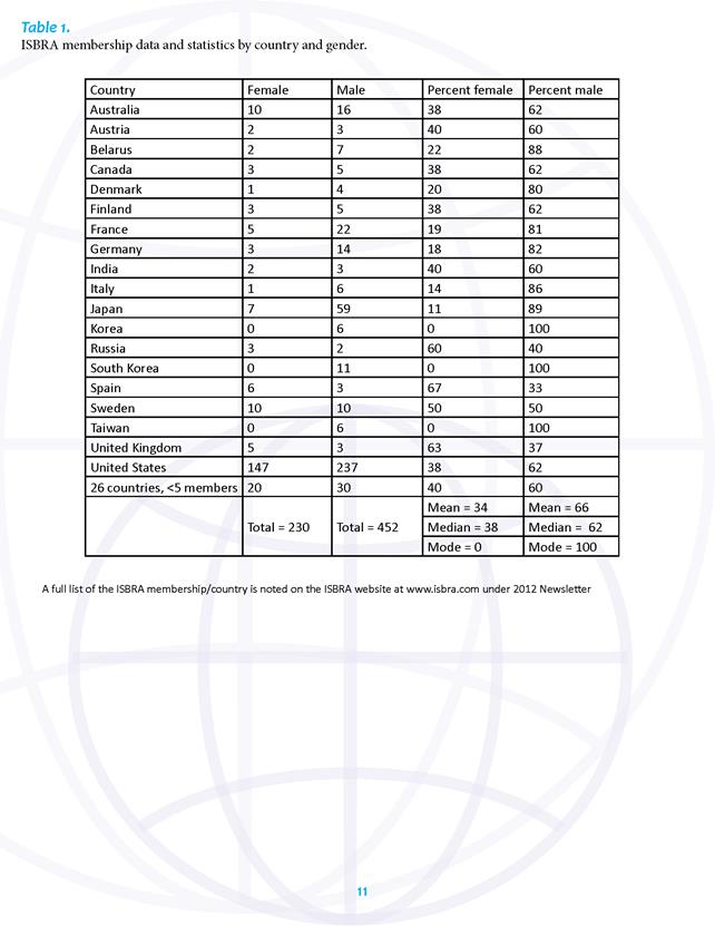 描述: 2012-0601_newsletter_2